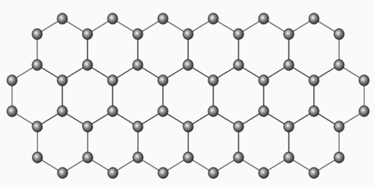 Estrutura hexagonal do grafeno em questão do Enem 2018 sobre grafeno.