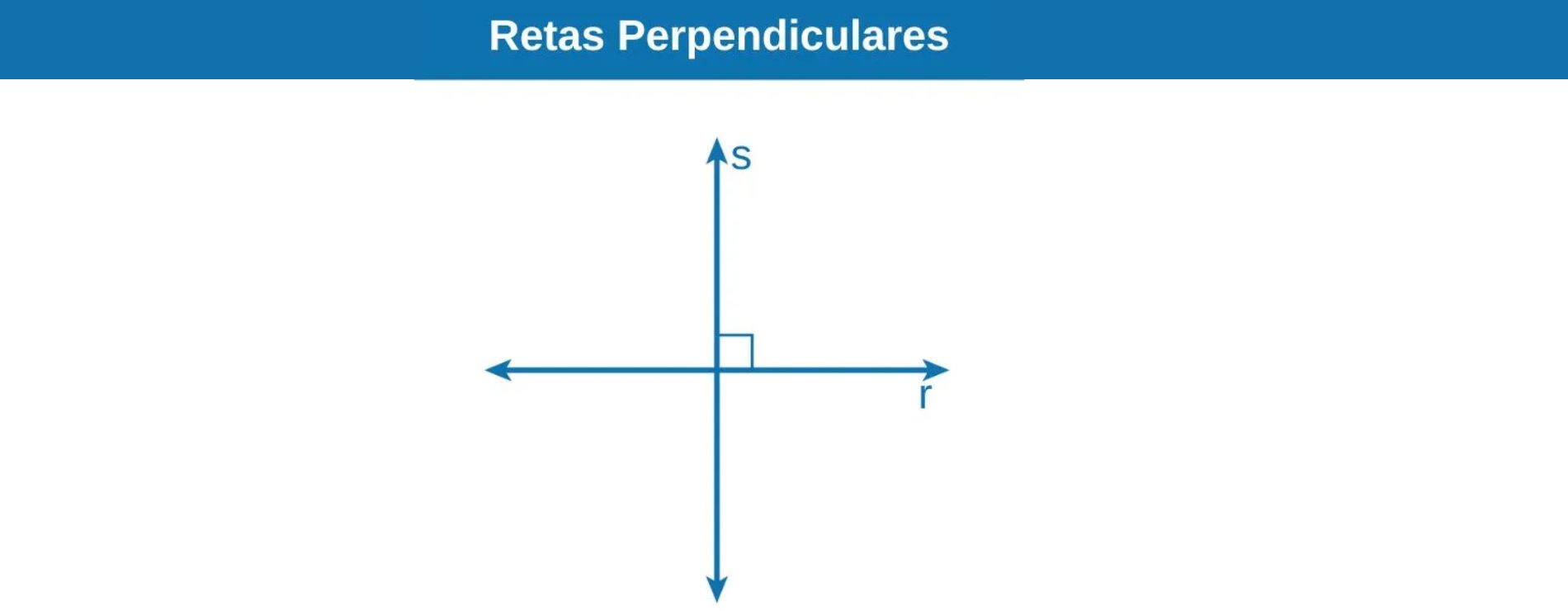 Retas perpendiculares