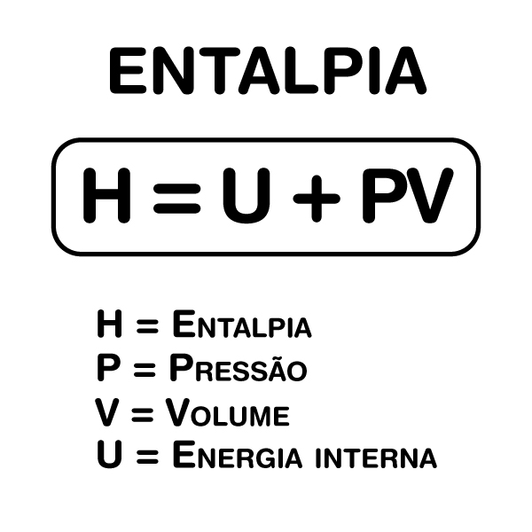 Fórmula da entalpia em texto sobre termoquímica.