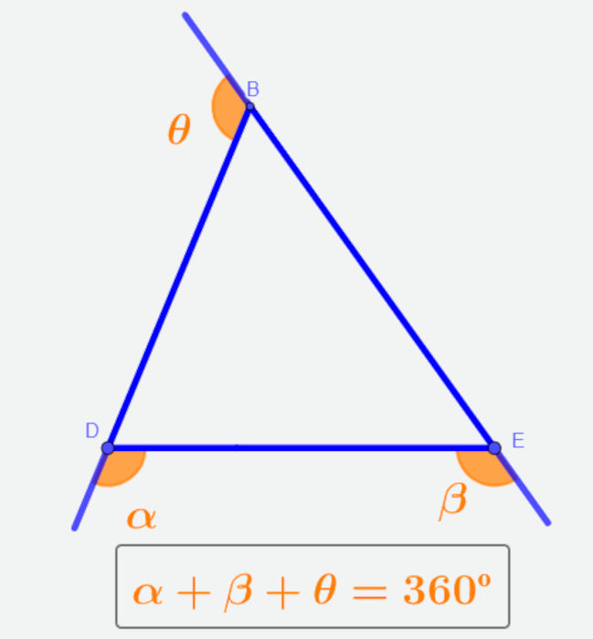Soma dos ângulos externos de um triângulo em texto sobre classificação dos triângulos.