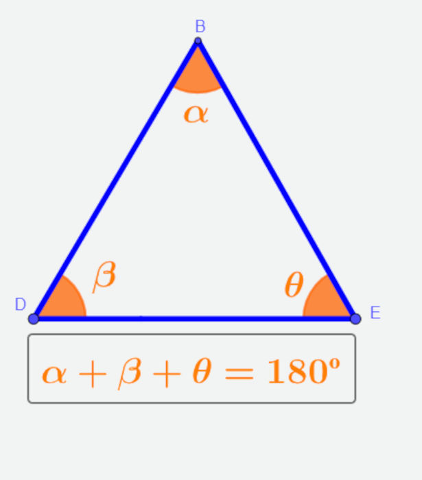 Soma dos ângulos internos de um triângulo em texto sobre classificação dos triângulos.