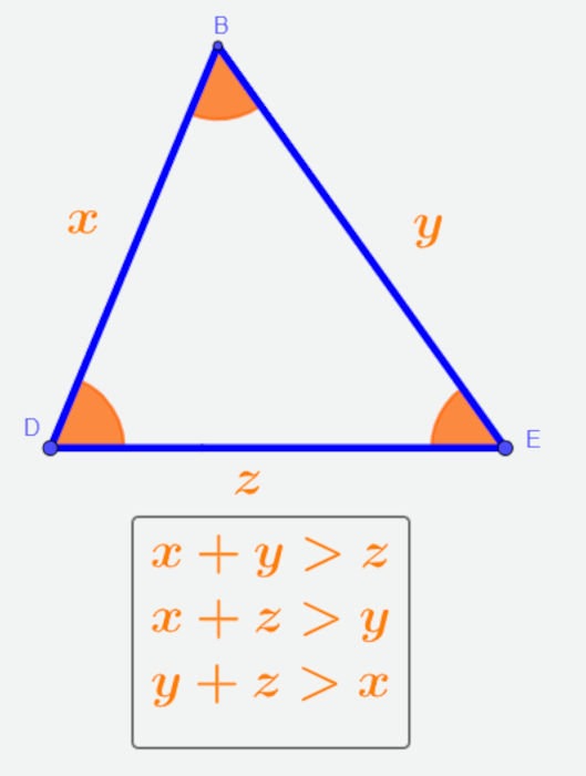 Soma dos lados de um triângulo em texto sobre classificação dos triângulos.
