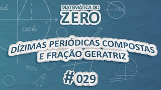 Escrito"Matemática do Zero| Dízimas Periódicas Compostas e Fração Geratriz" em fundo azul.