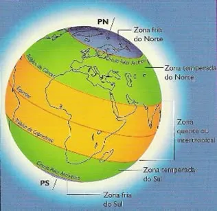 Zonas térmicas da Terra