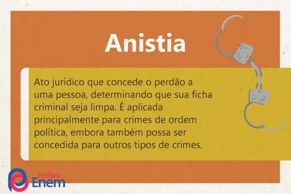 Imagem explicando o que é anistia.