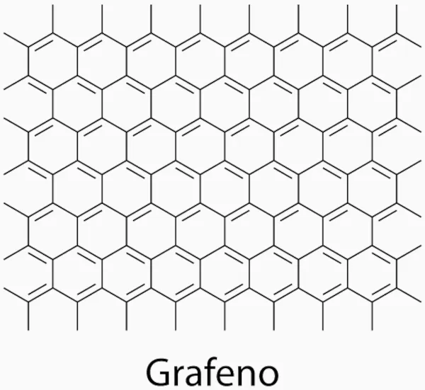 Grafeno e sua estrutura