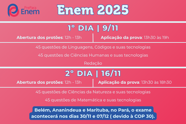 Cartilha Enem 2025