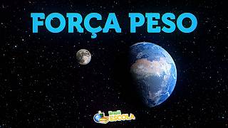Texto "Força peso" escrito sobre foto do espaço, com a Terra e Lua em evidência.