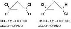 Isomeria cis-trans no 1,2-diclorociclopropano