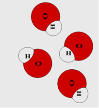 Moléculas do ânion hidróxido (OH1-), presentes em todas as bases.