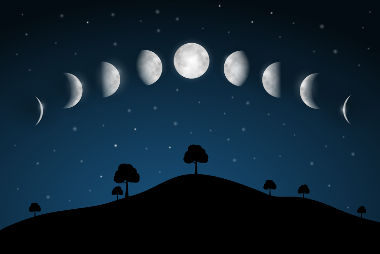 A Lua apresenta-se para nós em quatro fases diferentes: Nova, crescente, cheia e minguante