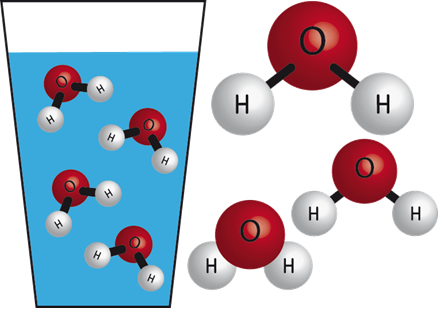 A molécula de água é polar devido a sua geometria angular