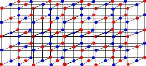 Estrutura cristalina do NaCl. Na+ em vermelho e Cl- em azul