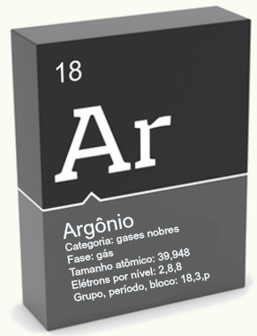 O Argônio é um exemplo de elemento químico considerado estável