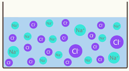Soluções como o NaCl em água sofrem dissociação e liberam íons, o que interfere no cálculo de suas partículas