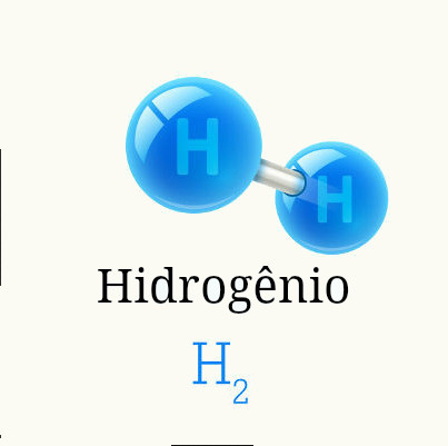 O gás hidrogênio pode ser obtido a partir de uma reação de simples troca entre metais