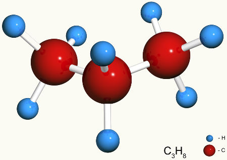 O gás propano pode ser obtido a partir de uma hidrogenação em alcino