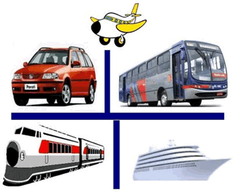Exemplos de meios de transporte