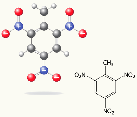 No nome do composto TNT, utilizamos a regra de nomenclatura IUPAC para nitrocompostos