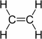 Alcenos possuem uma dupla ligação entre dois átomos de carbono