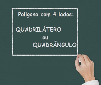 Os polígonos podem ser classificados em relação ao número de lados