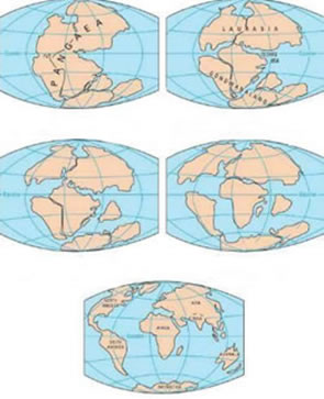 As modificações na configuração dos continentes e oceanos