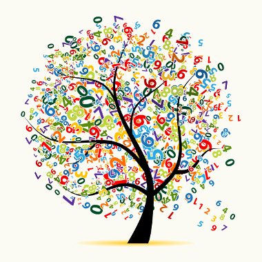 Árvore formada por numerais em referência aos numerais em espanhol.