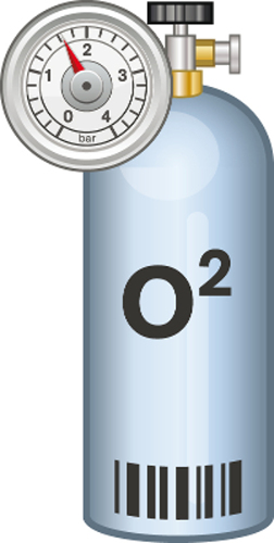 O gás oxigênio é um exemplo de substância que apresenta ligação pi entre seus átomos