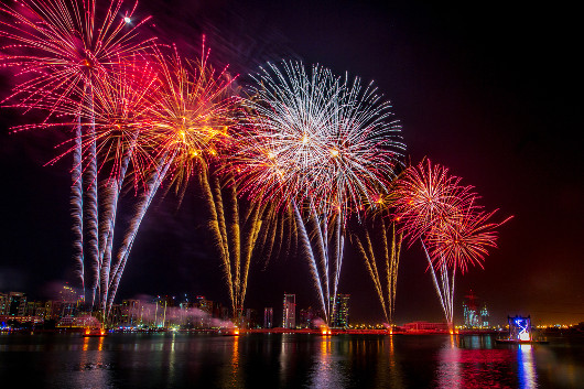 Os fogos de artifício exibem cores diferentes em razão da queima de diferentes elementos químicos