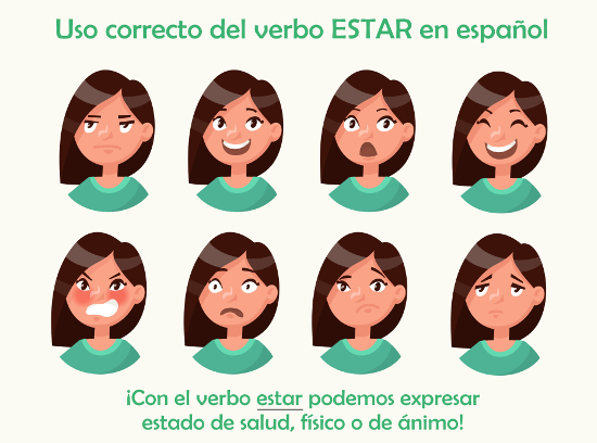 Uso correcto del verbo ESTAR en español (presente de indicativo)